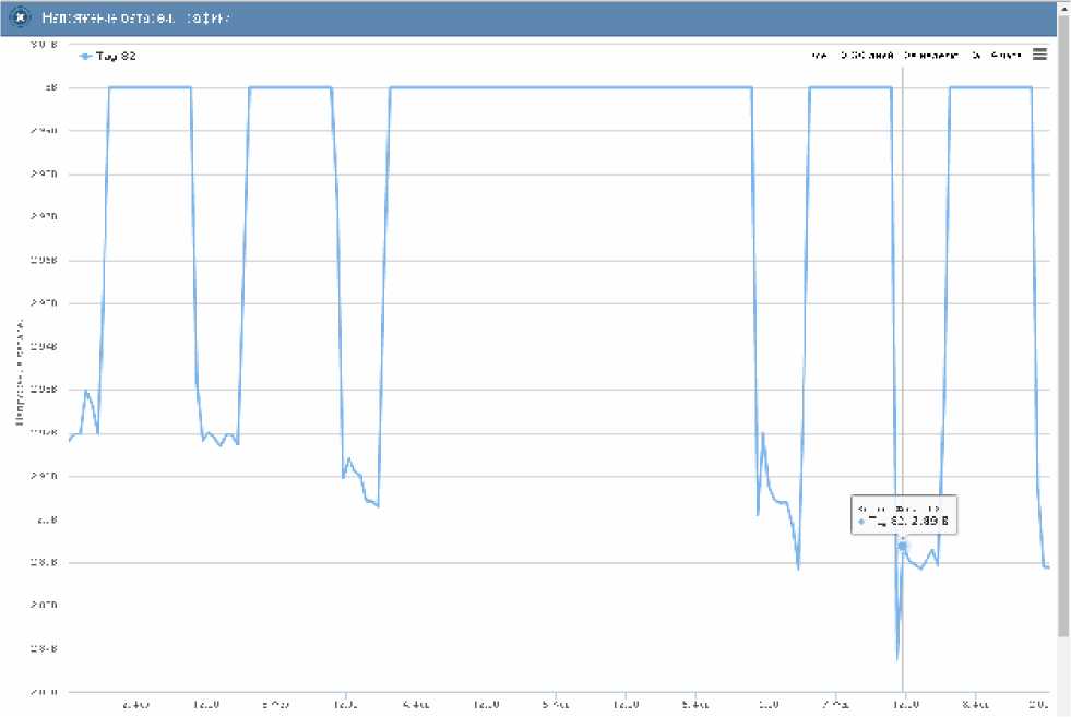 Руководство по эксплуатации. Комплексы измерительные (WSTR-13, WSTR-Pro, WSTR-Pro-ALS). ОЕИ Аналитика