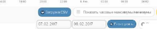 Руководство по эксплуатации. Комплексы измерительные (WSTR-13, WSTR-Pro, WSTR-Pro-ALS). ОЕИ Аналитика