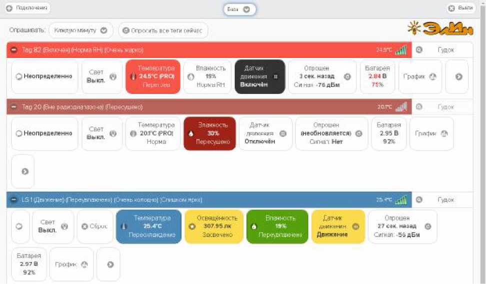 Руководство по эксплуатации. Комплексы измерительные (WSTR-13, WSTR-Pro, WSTR-Pro-ALS). ОЕИ Аналитика