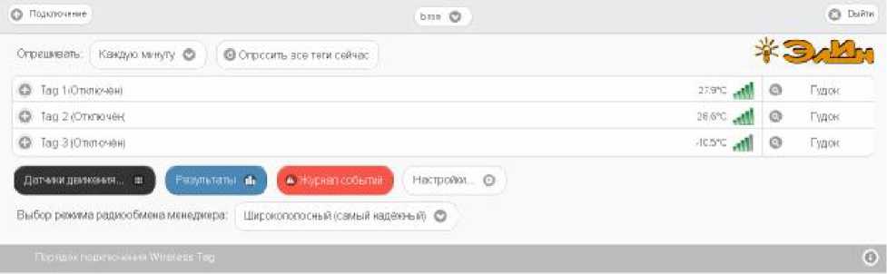 Руководство по эксплуатации. Комплексы измерительные (WSTR-13, WSTR-Pro, WSTR-Pro-ALS). ОЕИ Аналитика
