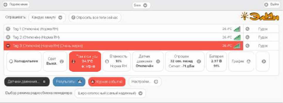 Руководство по эксплуатации. Комплексы измерительные (WSTR-13, WSTR-Pro, WSTR-Pro-ALS). ОЕИ Аналитика