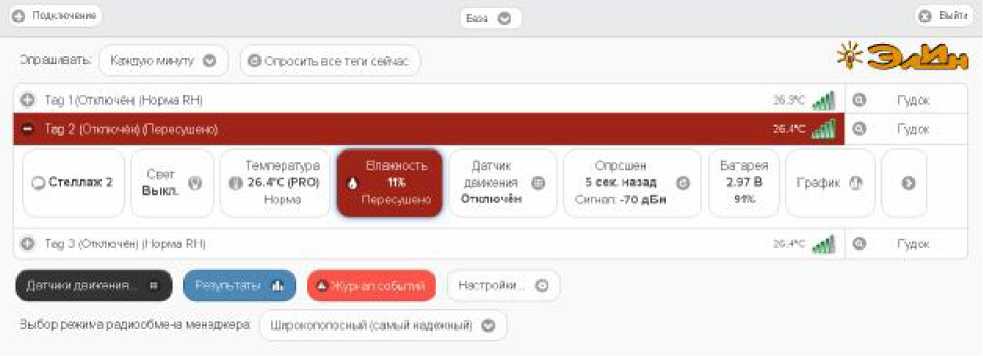 Руководство по эксплуатации. Комплексы измерительные (WSTR-13, WSTR-Pro, WSTR-Pro-ALS). ОЕИ Аналитика