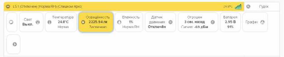 Руководство по эксплуатации. Комплексы измерительные (WSTR-13, WSTR-Pro, WSTR-Pro-ALS). ОЕИ Аналитика