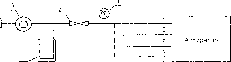 Методика поверки. АСПИРАТОРЫ А-01. ОЕИ Аналитика