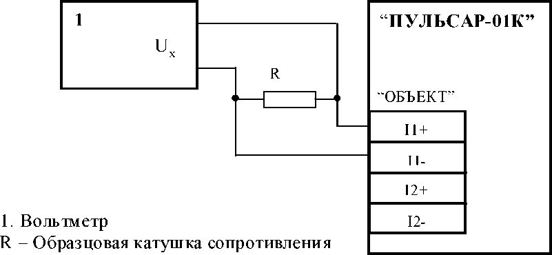 Методика поверки. ПРИБОР ЭТАЛОННЫЙ “ПУЛЬСАР-01 К”. ОЕИ Аналитика