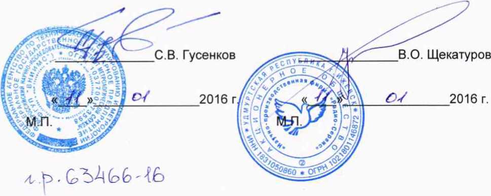 Методика поверки. МЕГАОММЕТР ПСИ-2500. ОЕИ Аналитика