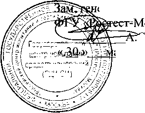 Методика поверки. Калибраторы давления Pneumator,