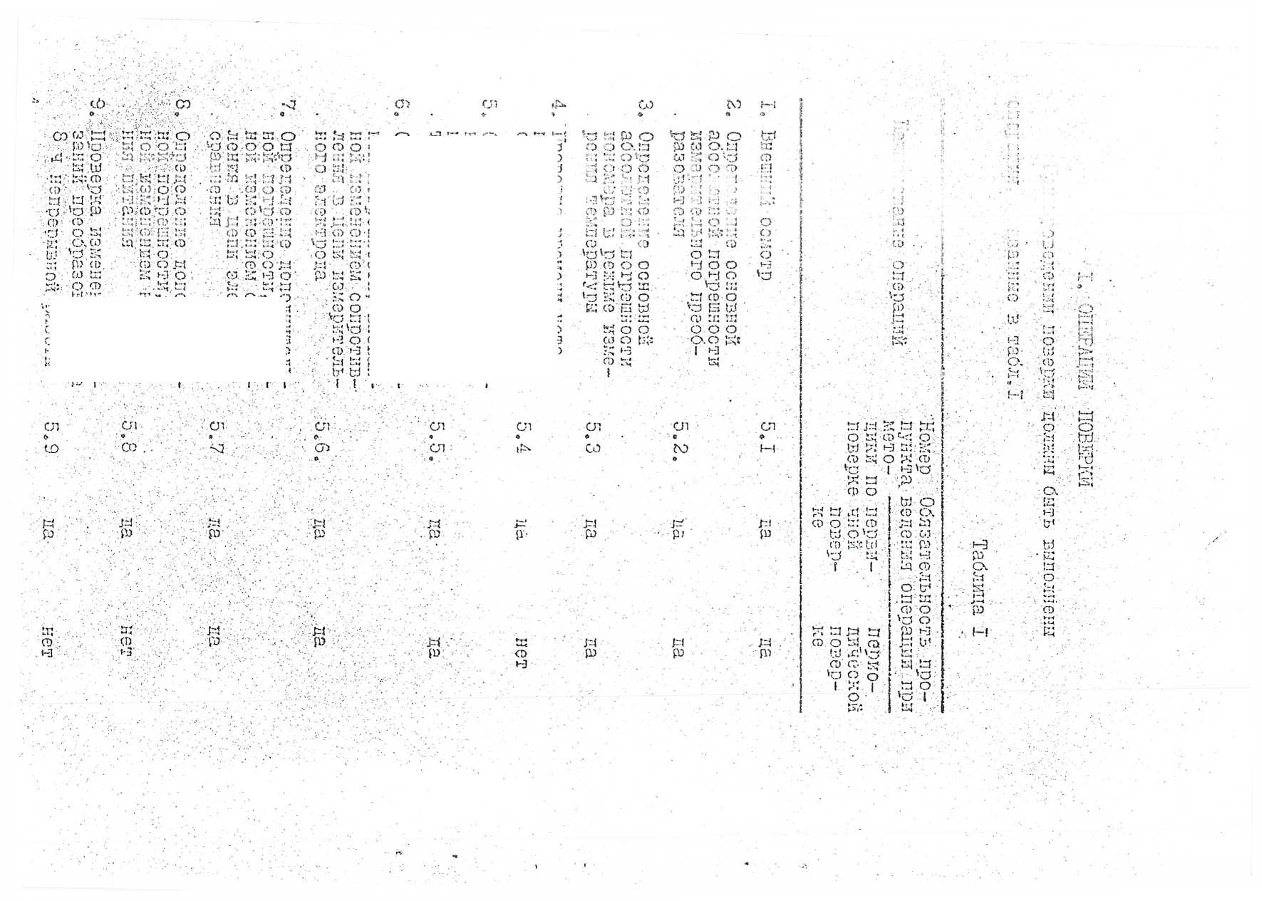Методика поверки. ИОНОМЕР ЛАБОРАТОРНЫЙ ТИПА И-135. ОЕИ Аналитика