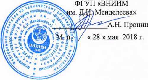 Методика поверки. Государственная система обеспечения единства измерений Преобразователи давления измерительные ИЗМЕРКОН. ОЕИ Аналитика