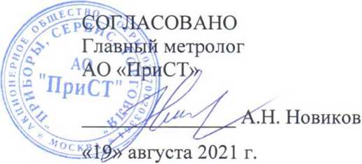 Методика поверки. ГСОЕИ. Источники питания постоянного тока АКИП-1400. ОЕИ Аналитика