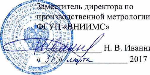 Методика поверки. Система автоматизированная информационно-измерительная коммерческого учета электроэнергии Оренбургской СЭС-5.. ОЕИ Аналитика