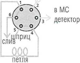 Методика поверки. ГСОЕИ. Хроматографы жидкостные ExionLC. ОЕИ Аналитика