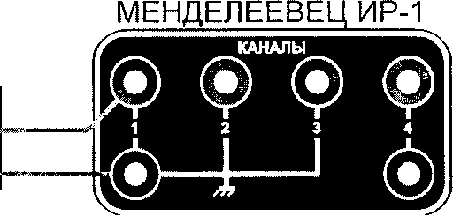 Методика поверки. ИЗМЕРИТЕЛЬ-РЕГИСТРАТОР НАПРЯЖЕНИЙ МНОГОКАНАЛЬНЫЙ ИР-1 «МЕНДЕЛЕЕВЕЦ». ОЕИ Аналитика