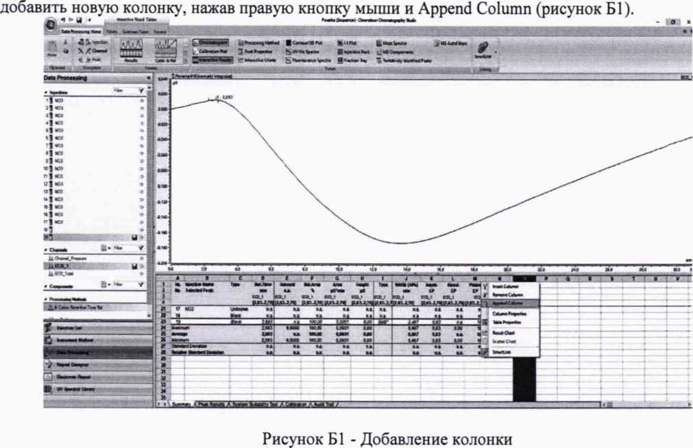 Методика поверки. ГСИ. Хроматографы ионные Dionex ICS-6000. ОЕИ Аналитика