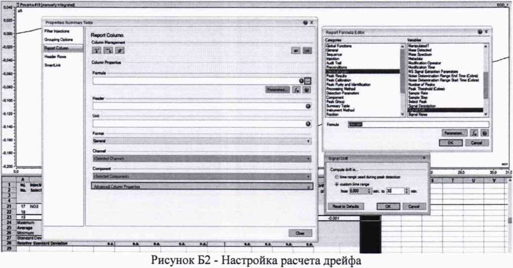 Методика поверки. ГСИ. Хроматографы ионные Dionex ICS-6000. ОЕИ Аналитика