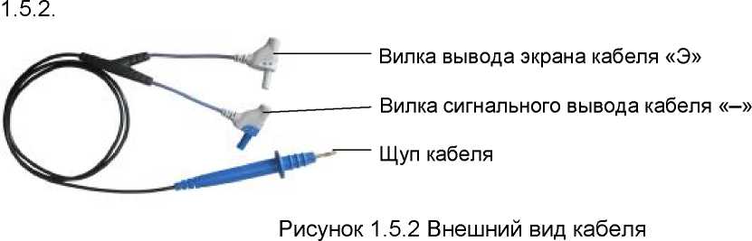 Методика поверки. Мегаомметры Е6-24, Е6-24/1 и Е6-24/2. ОЕИ Аналитика