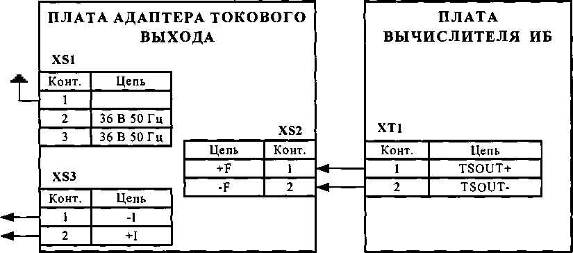 Руководство по эксплуатации. РАСХОДОМЕРЫ-СЧЕТЧИКИ ЭЛЕКТРОМАГНИТНЫЕ «ВЗЛЕТ ЭМ». ОЕИ Аналитика