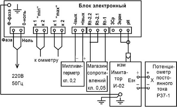 Руководство по эксплуатации. pH-Милливольтметр pH-011M. ОЕИ Аналитика