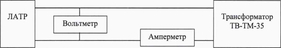 Методика поверки. ГСИ. Трансформаторы тока ТВ-ТМ-35. ОЕИ Аналитика
