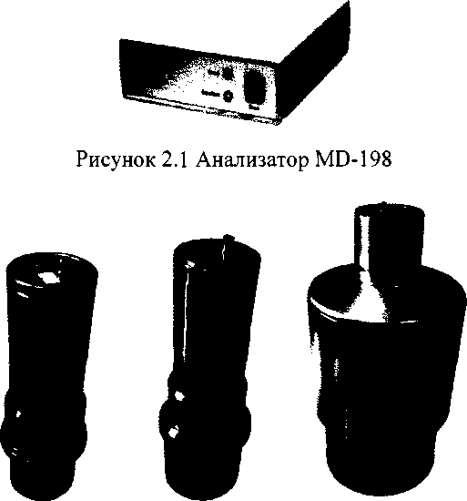 Руководство по эксплуатации. Спектрометры-радиометры гамма-, бета-, и альфа- излучения МКГБ-01
