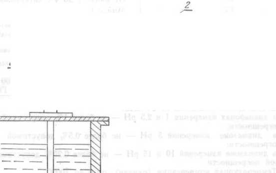 Паспорт. ГСП. Преобразователь промышленный П-201 (П-201И). ОЕИ Аналитика