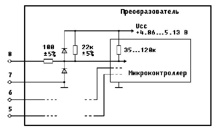 Методика поверки. ПРЕОБРАЗОВАТЕЛЬ ИЗМЕРИТЕЛЬНЫЙ ЧАСТОТЫ ПЕРЕМЕННОГО ТОКА Е858 . ОЕИ Аналитика