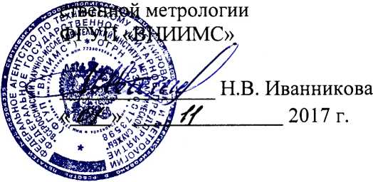 Методика поверки. Система автоматизированная информационно-измерительная коммерческого учета электроэнергии (АИИС КУЭ) ООО