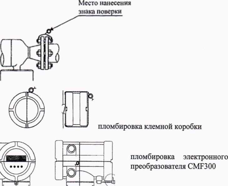 Методика поверки. Комплекс измерений массы светлых нефтепродуктов КИМ-90-3. ОЕИ Аналитика