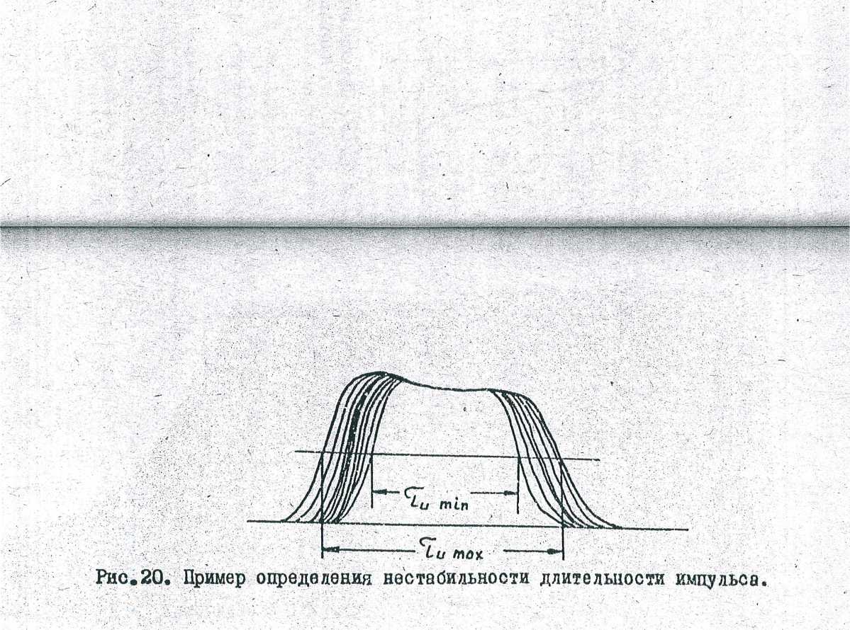 Руководство по эксплуатации. Генераторы сигналов высокочастотные г4-78 г4-79 г4-80 г4-81. ОЕИ Аналитика