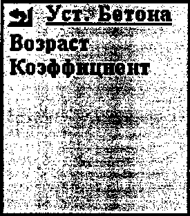 Методика поверки. ИЗМЕРИТЕЛЬ ПРОЧНОСТИ УДАРНО-ИМПУЛЬСНЫЙ ОНИКС-2М. ОЕИ Аналитика