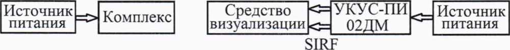 Методика поверки. Государственная система обеспечения единства измерений Комплексы аппаратно-программные «Вокорд Трафик М». ОЕИ Аналитика