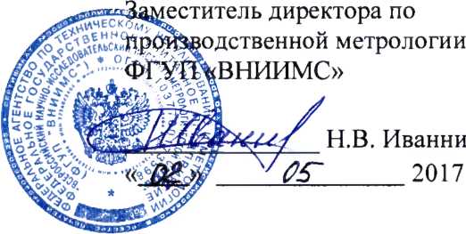 Методика поверки. Система автоматизированная информационно-измерительная коммерческого учета электроэнергии (АИИС КУЭ) ПАО «Транснефть» в части АО «Транснефть-Дружба» по ЛПДС «Пенза». ОЕИ Аналитика