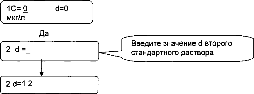 Руководство по эксплуатации. Мультиметр фотоколориметрический автоматизированный