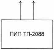 Инструкция. ГСИ. Система измерительная