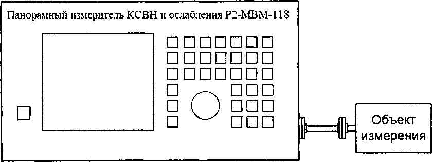Методика поверки. ИНСТРУКЦИЯ ПАНОРАМНЫЕ ИЗМЕРИТЕЛИ КСВН И ОСЛАБЛЕНИЯ Р2-МВМ-118. ОЕИ Аналитика