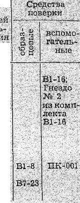 Инструкция. МИКРОВОЛЬТМЕТР. ОЕИ Аналитика