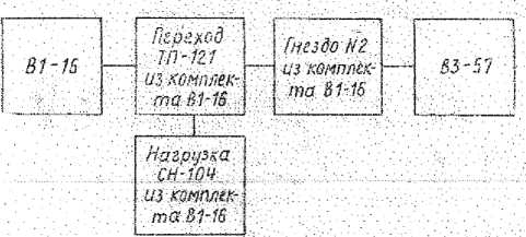Инструкция. МИКРОВОЛЬТМЕТР. ОЕИ Аналитика