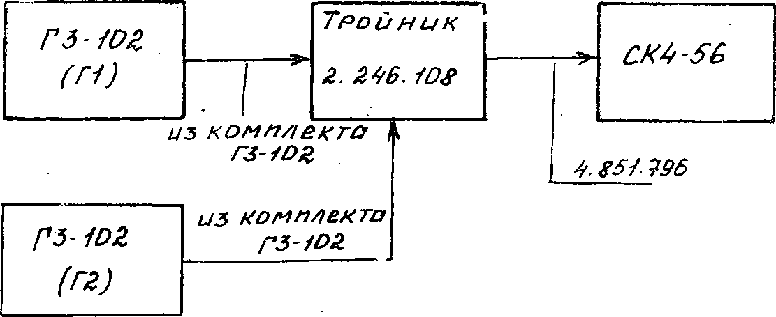 Методика поверки. Анализатор спектра CК4-56. ОЕИ Аналитика