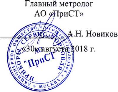 Методика поверки. ГСИ. Анализаторы качества электрической энергии АКЭ-820. ОЕИ Аналитика