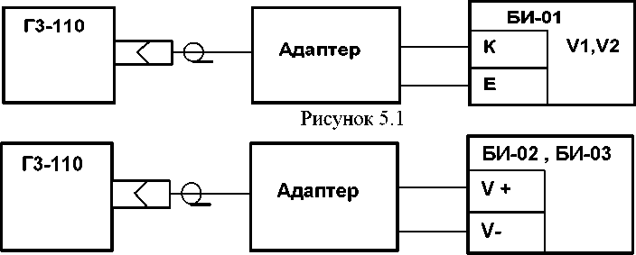 Методика поверки. ГСОЕИ. Счетчики-расходомеры КСР. ОЕИ Аналитика