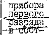 Методика поверки. ПРИБОР ДЛЯ ПОВЕРКИ ВОЛЬТМЕТРОВ. ОЕИ Аналитика