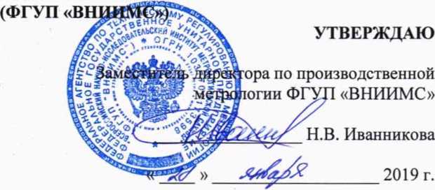 Методика поверки. ГСИ. Датчики силы ИВЭ-50-2. ОЕИ Аналитика