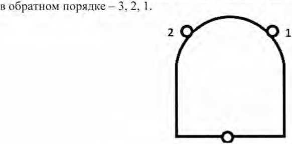 Методика поверки. ГСИ. ИЗМЕРИТЕЛИ ЭЛЕКТРИЧЕСКОЙ ПРОЧНОСТИ МАСЛА СЕРИИ OTS. ОЕИ Аналитика
