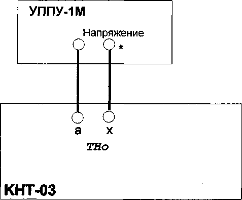 Методика поверки. ГСИ. Прибор сравнения КНТ-03. ОЕИ Аналитика
