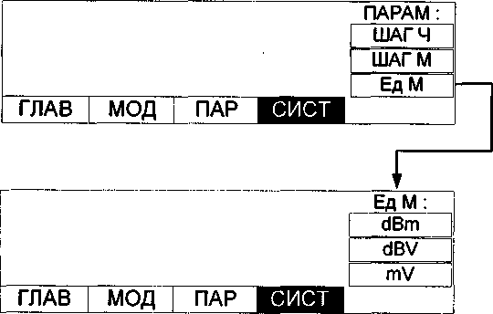 Руководство по эксплуатации. Генераторы сигналов высокочастотные Г4-227. ОЕИ Аналитика