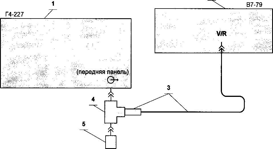 Руководство по эксплуатации. Генераторы сигналов высокочастотные Г4-227. ОЕИ Аналитика
