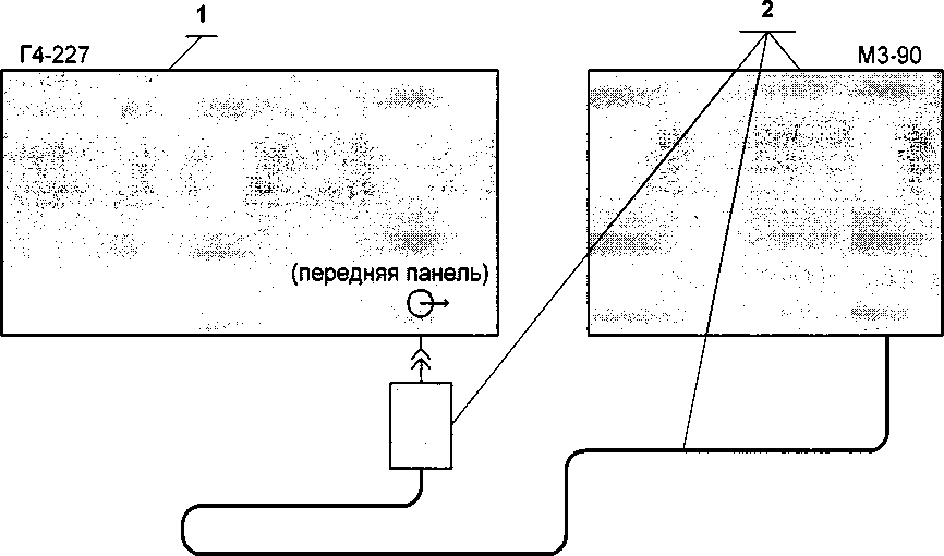 Руководство по эксплуатации. Генераторы сигналов высокочастотные Г4-227. ОЕИ Аналитика