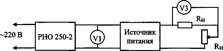 Методика поверки. Источники питания постоянного тока АТН-1323, АТН-1333, АТН-1335, АТН-1336, АТН-1338, АТН-1339, АТН-2333, АТН-2335, АТН-2336, АТН-2353, АТН-3333, АТН-3335, АТН-3336, АТН-7333, АТН-7335, АТН-7338 фирмы « SHANGHAI YIHUA V&А INSTRUMENT СО., LTD», Китай. ОЕИ Аналитика