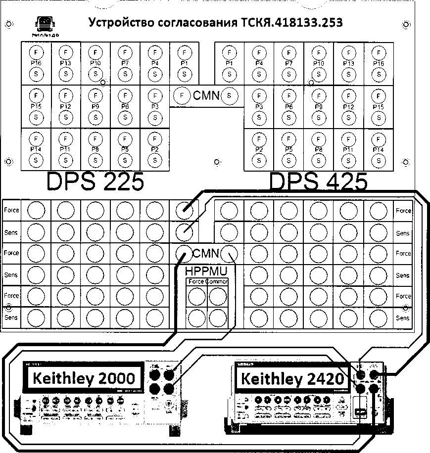 Методика поверки. ГСИ. Стенд измерительный для СБИС Verigy V93000 Pin Scale 1600. ОЕИ Аналитика