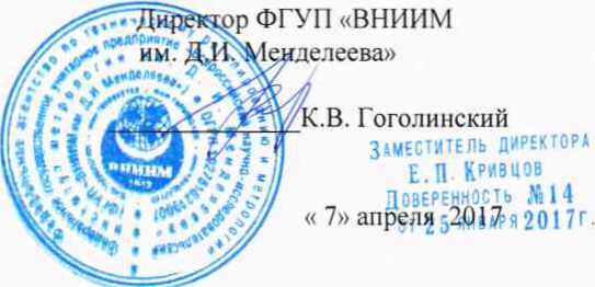Методика поверки. ГСИ. Система измерительно информационная СИИ ПВ. ОЕИ Аналитика